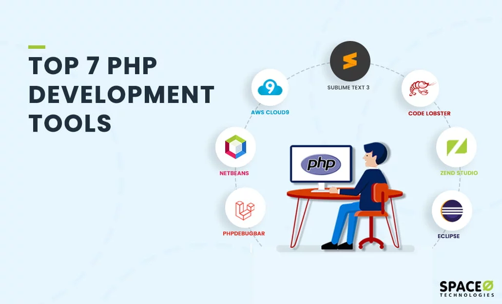 PHP Development Tools